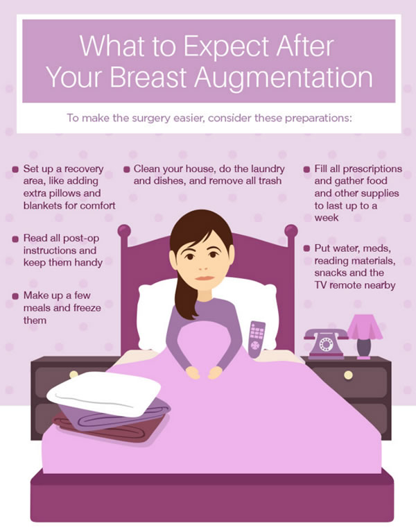 what-to-expect-after-breast-augmentation-professional-beauty